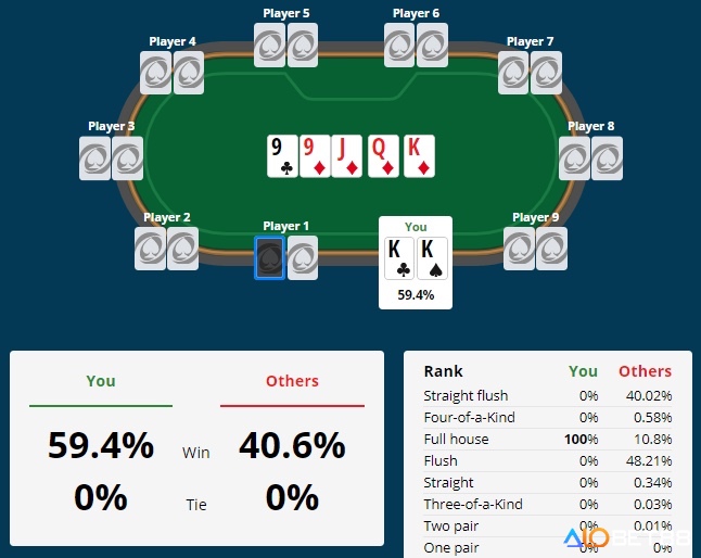 Hướng dẫn cách tính xác xuất poker cực hiệu quả và thành công cho anh em 