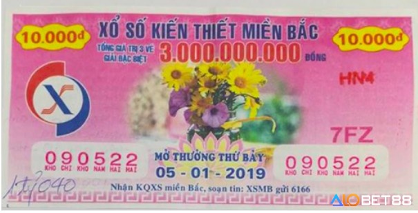 Tìm hiểu thông tin về xổ số miền Bắc