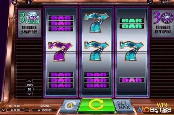 Các vòng quay Slot cổ điển - Classic Slot diễn ra rất nhanh