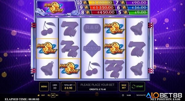 Pay Day sở hữu những nét đặc trưng của classic slot