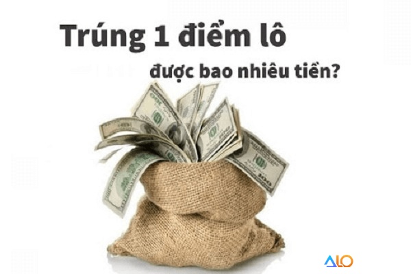 Miền Trung 1 điểm lô bao tiền?