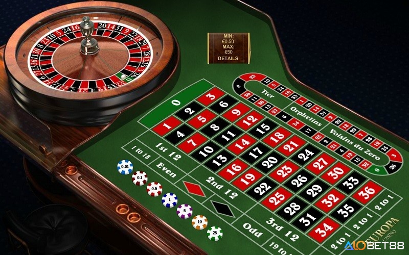 Cách chơi roulette như thế nào